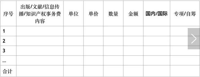 重點專項，國家重點專項，智為銘略，創(chuàng)新創(chuàng)業(yè)扶持政策，科技項目，http://www.514435.cn/