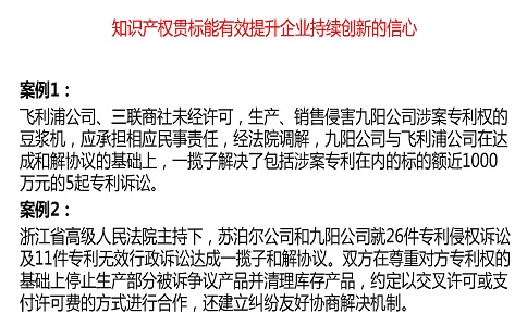 國家知識產權貫標，貫標案例