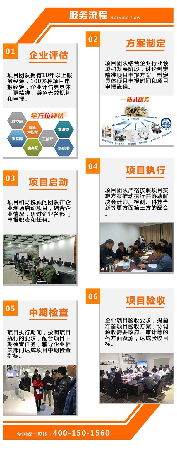 軟件企業認定費用