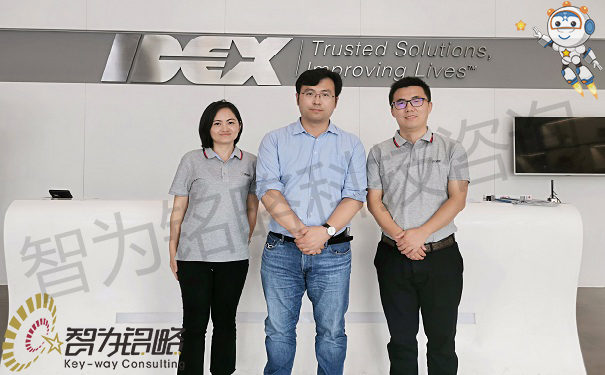 高新技術企業(yè)