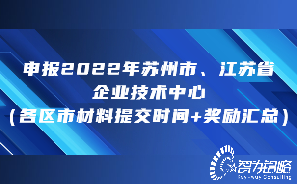 申報2022年蘇州市、江蘇省企業技術中心（各區市材料提交時間+獎勵匯總）.jpg