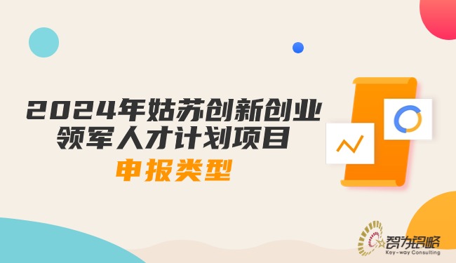 2024年姑蘇創新創業領軍人才計劃項目咨詢類型.jpg