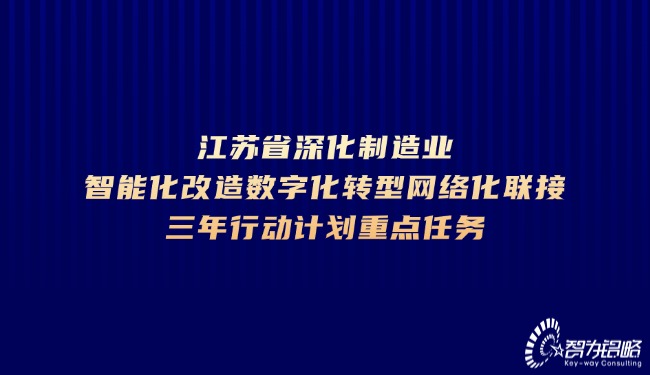 江蘇省深化制造業智能化改造數字化轉型網絡化聯接三年行動計劃（2025－2027年）.jpg